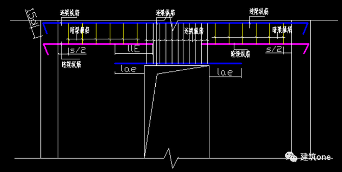 若干个暗梁节点图问题