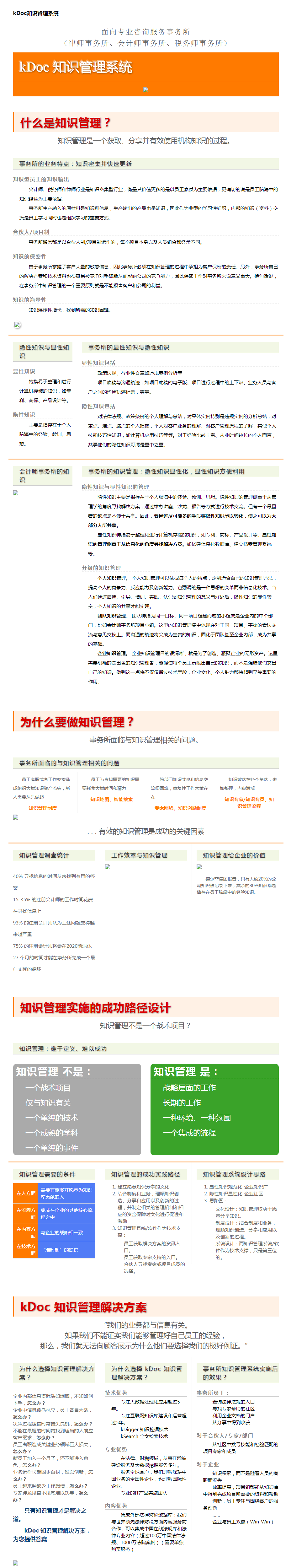 企服商城, kDoc知识管理系统,可兰德