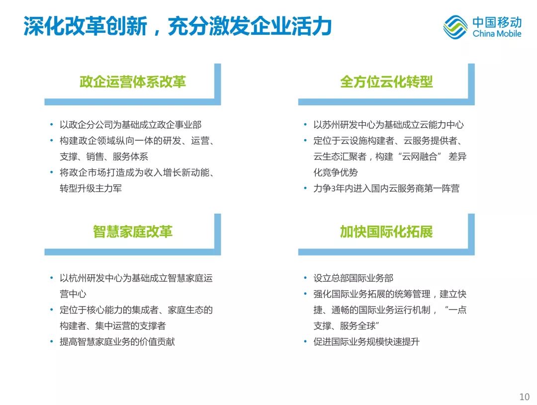 新知图谱, 中国移动首次公开新体系战略!