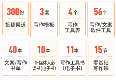 新知达人, 30天学会短文案变现:轻松打个100字,每月多赚2w+