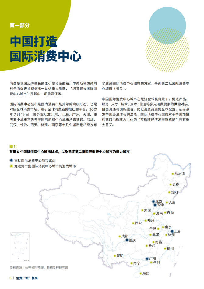 新知达人, 2023中国消费“新”格局