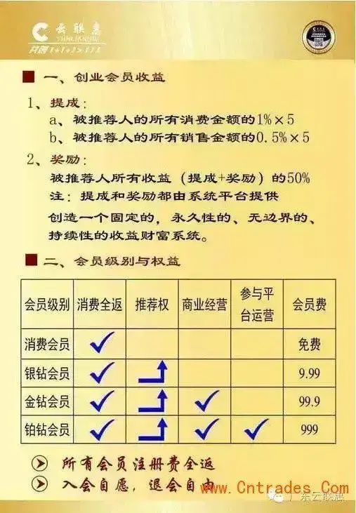 "云联惠"传销案一审宣判,近900万人血汗钱被骗,你还记得吗?