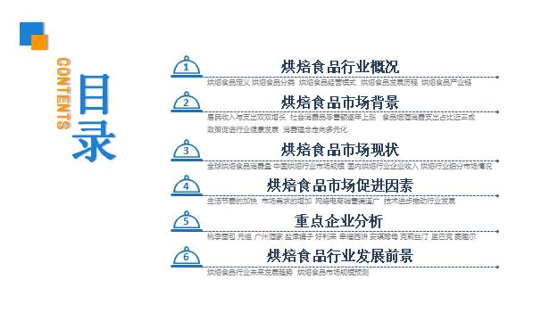 新知图谱, 中商产业研究院:《2019年中国烘焙食品行业市场前景研究报告》发布