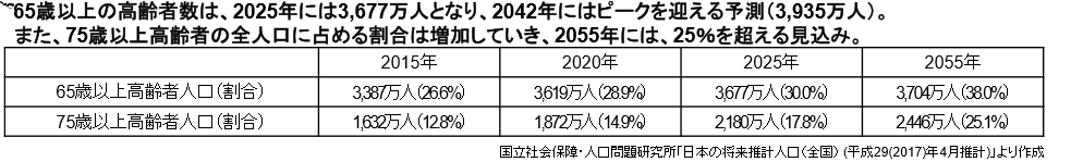 养老机构 日本养老 行业动态 中老年人|深度剖析日本上市养老企业前3强：企业概要、服务内容、经营指标、风险