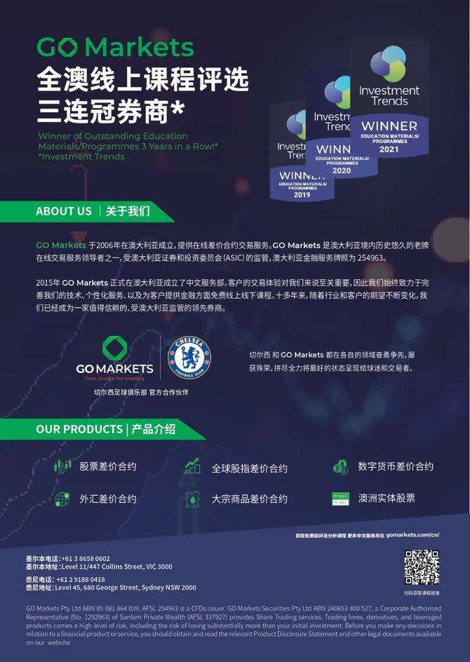 新知达人, 大选进入关键时刻!金融市场影响有多大?如何把握赚钱机会?