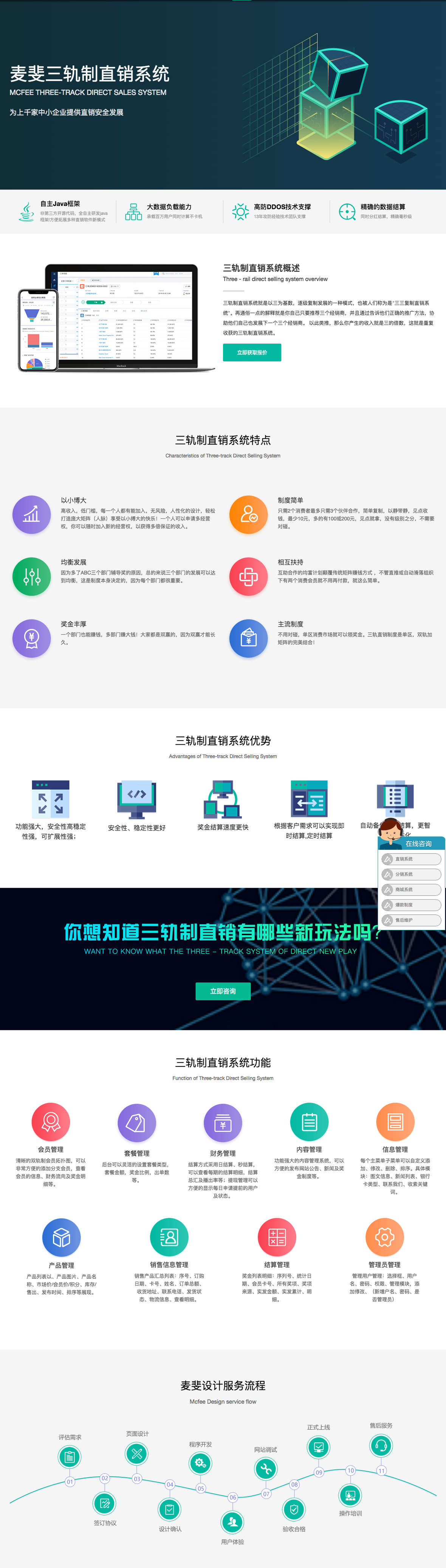 企服商城, 三轨制直销系统,麦斐软件
