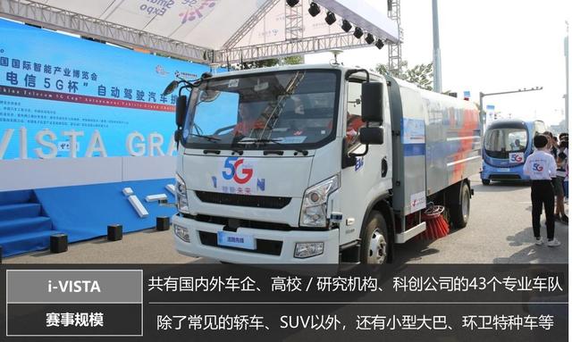 新知图谱, 750万巨额奖金,透过i-VISTA自动驾驶挑战赛,细看中国自动驾驶