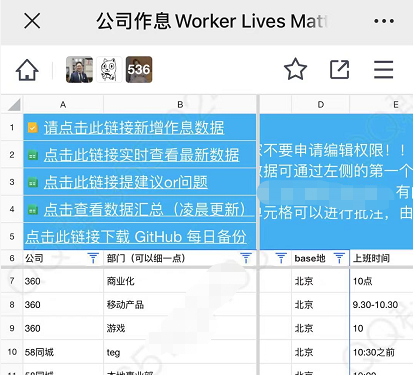 新知达人, 在线协同,钉钉也许全部做错了!