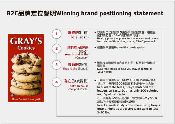 品牌定位的制定和陈述带案例附件阿里集团菜鸟驿站品牌规范指南学习和