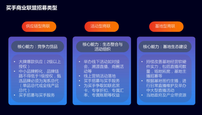 新知达人, 杭州手淘网络专业|加入全球购商联，打造规模化的海淘生态！