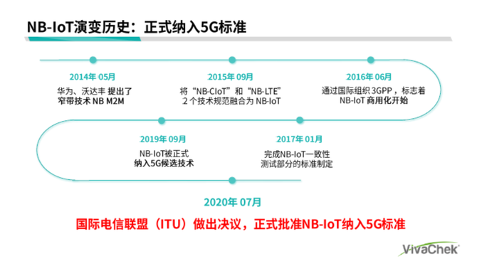 新知达人, 微策5G血糖仪,智能控糖我最棒!