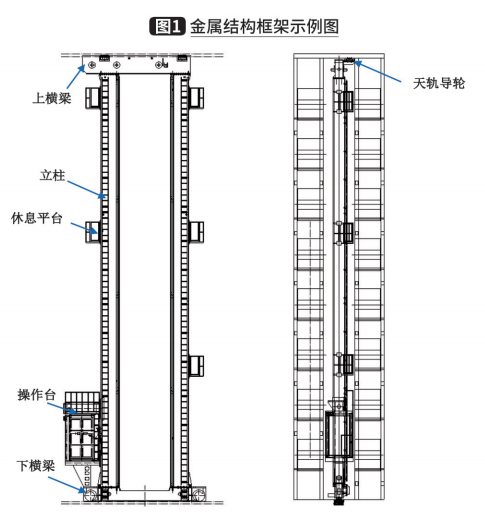 堆垛機金屬結構具有強度高,剛度好,拼裝簡單,運行軌道垂直度高等特點