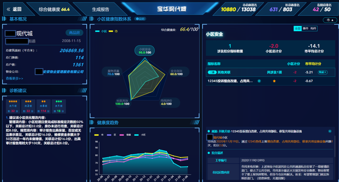 解放號軟件生態雲平臺, 解放數典:釐清存量數據有