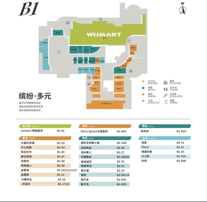 商业地产志, CRR看场｜文化力MAX的绍兴国金大悦城