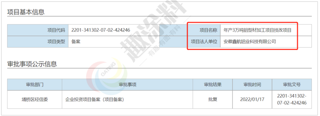 虎年伊始超40家国内铝型材企业陆续启动新建计划！(图10)