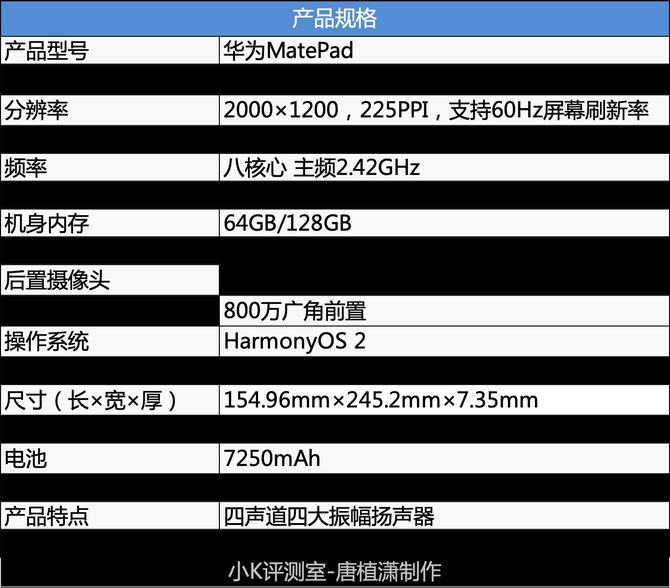 华为 matepad并不是一台主打"高性能"的平板电脑,像是一台以"学习教育