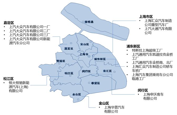 上海疫情背後被卡住的製造業mirdatabank