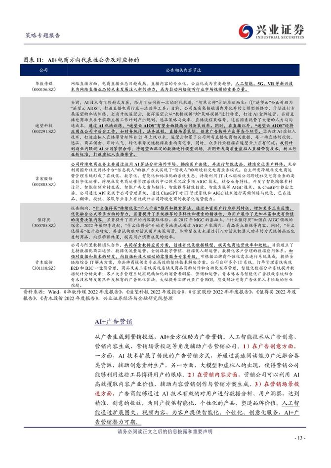 新知达人, AI+怎么+？43大细分行业全梳理