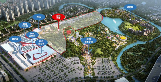 为什么要单独聊一下重庆融创文旅城二期