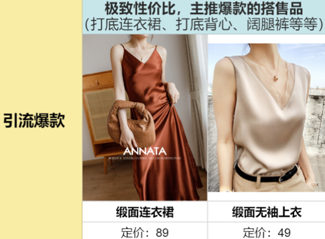 新知达人, 抖音电商标准化选品指南(建议收藏)