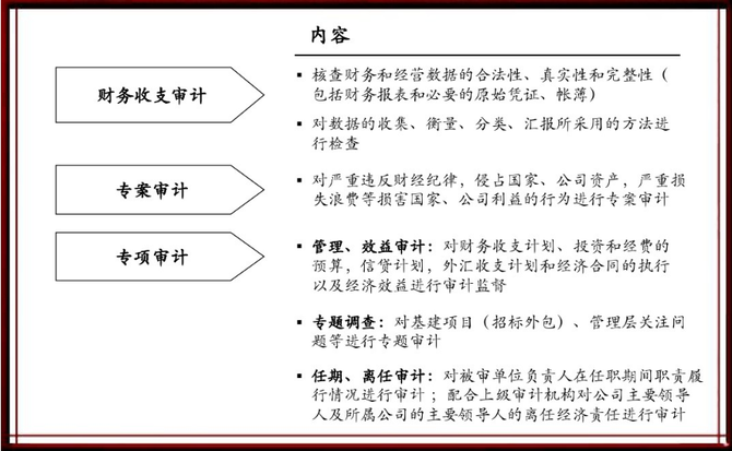 柠檬云财税, 碧桂园90后出纳被抓！挪用4800万打赏主播、打游戏、交女友。。。