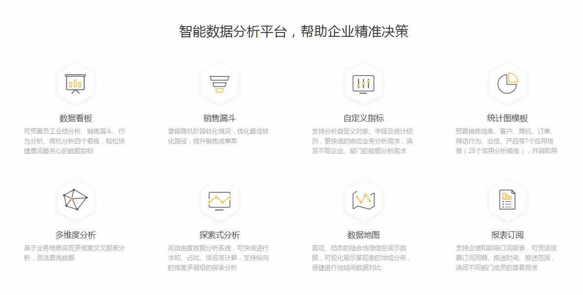 企服商城, 平台能力支撑,纷享销客