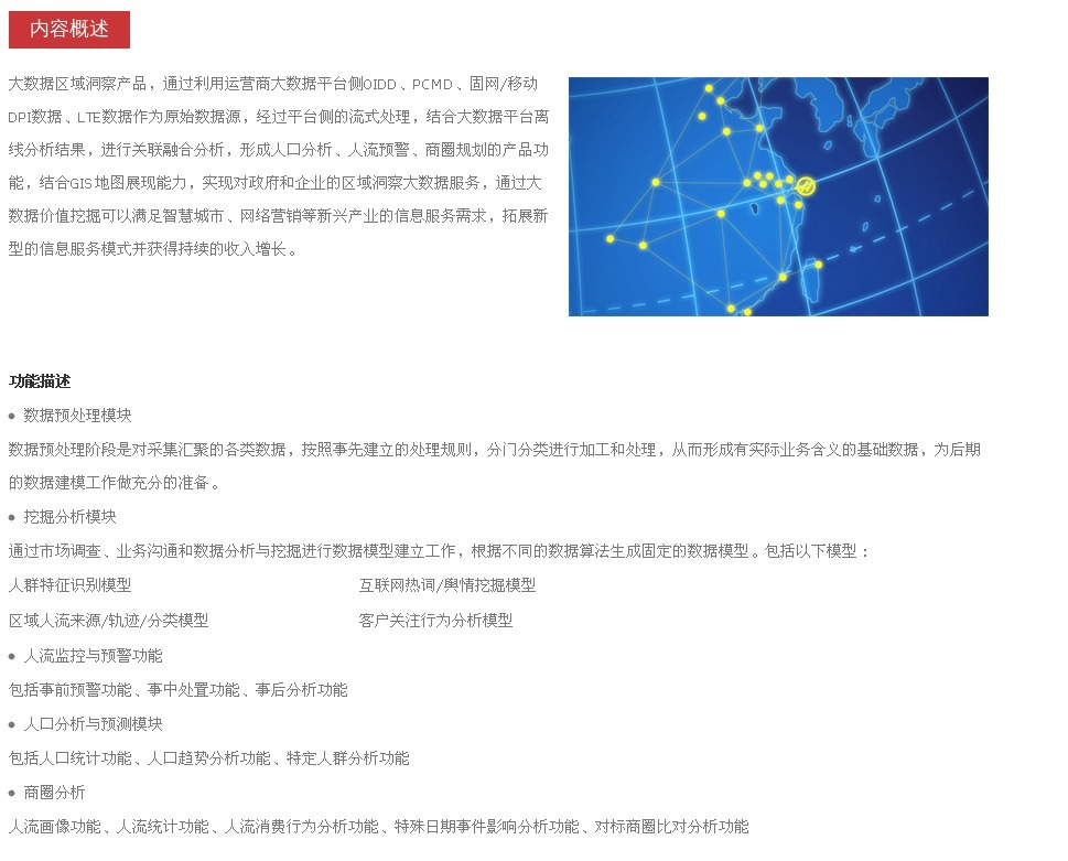 企服商城, 区域洞察,sitemap赛图