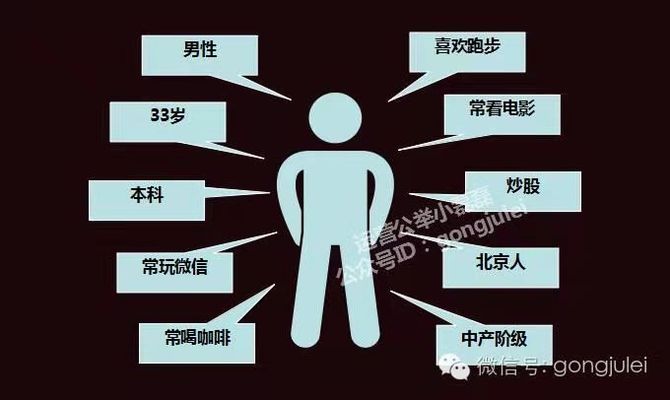 新知圖譜, 2020年,新手應該怎麼做自媒體運營?