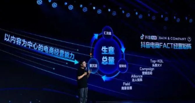 新知达人, 兴趣电商新赛道，抖音电商如何帮助商家做兴趣电商？