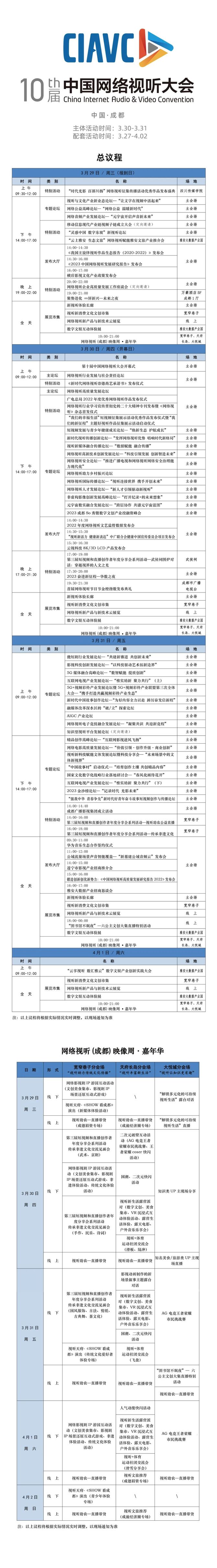 新知达人, 第十届中国网络视听大会总议程来了