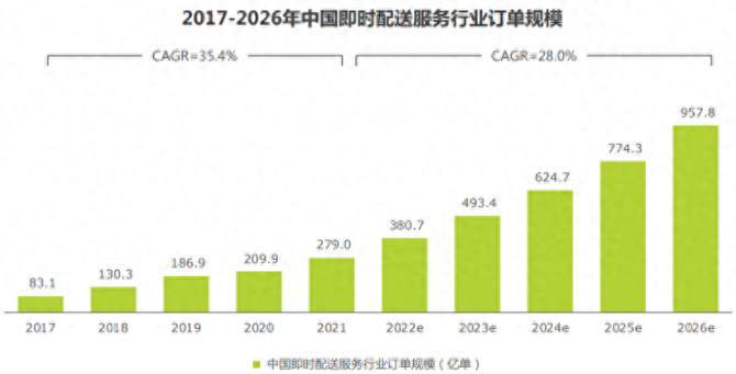 智瑾财经, 美团不讲武德