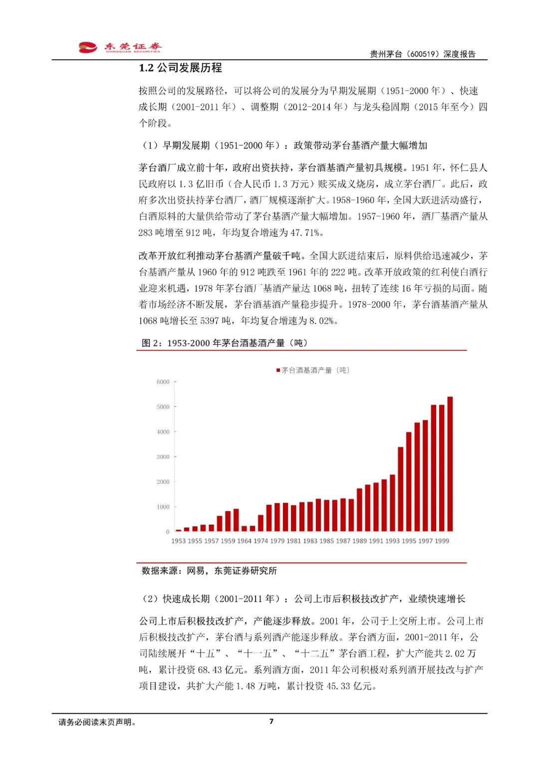贵州茅台深度报告:峥嵘七十载,万亿白酒龙头行稳致远