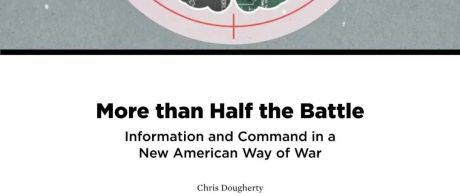 美国新战争方式中的信息与指挥