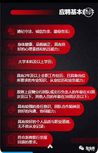 陇金客, 浙商银行上海分行招聘（上海）