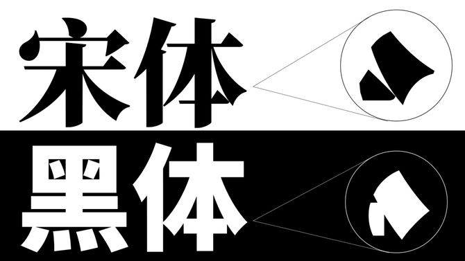 我们再回过头来对比看看宋体和黑体?