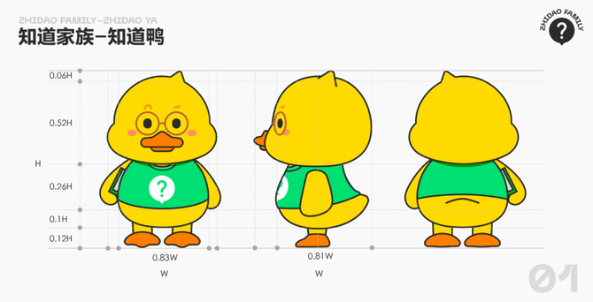 打造印象深刻的品牌ip—我"知道鸭"_ixdc-商业新知