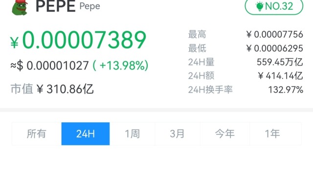 PEPE走向巅峰 升级版PEPEPRO即将上线 空投预售中