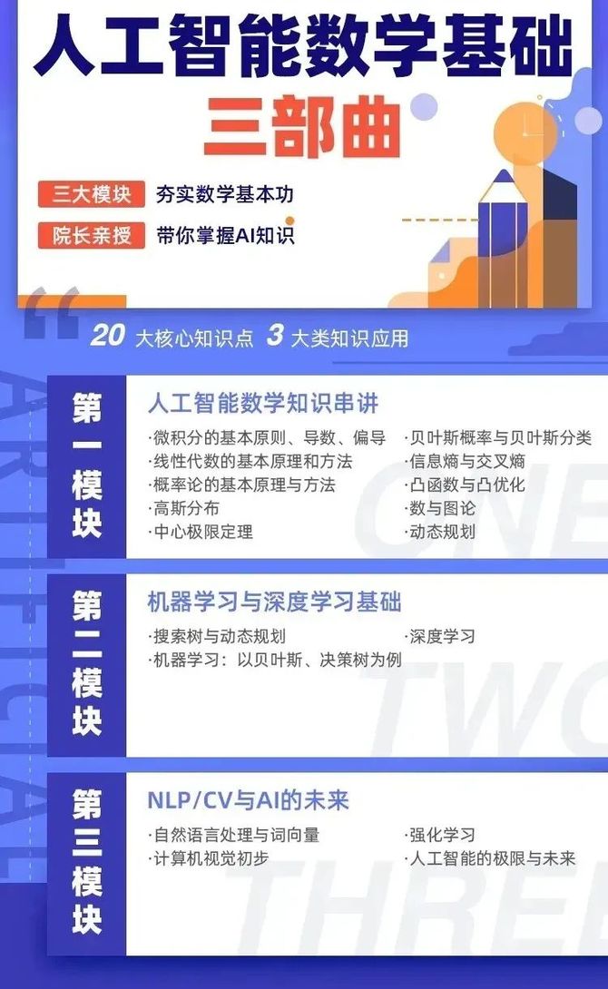 新知达人, 终于有人把深度学习讲明白了!