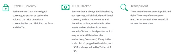 标准共识, 以 USDT 为例看稳定币|标准共识