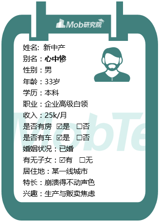 新知达人, 2019中国新中产焦虑洞察