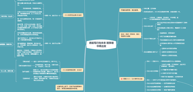 新知达人, 把“一周总结”写成这样,真是一个人才!【原创】