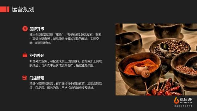 新知图谱, 开一家火锅店的商业计划书案例