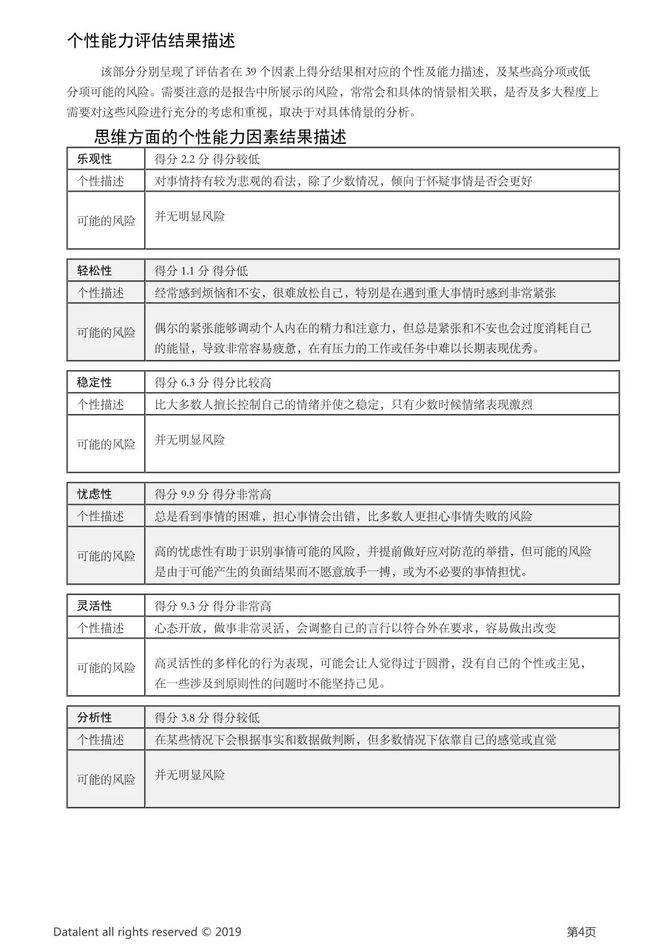 新知达人, 15位大师谈「领导力的8项核心修炼」