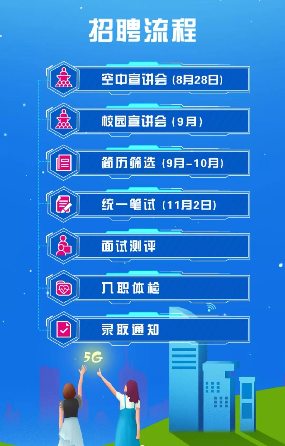 新知图谱, 10000+岗位!中国移动2020校园招聘正式启动!