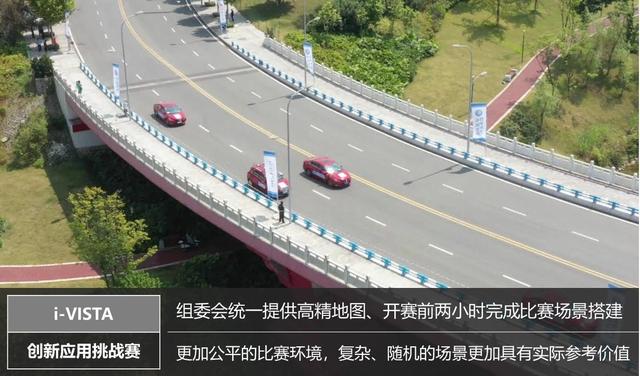 新知图谱, 750万巨额奖金,透过i-VISTA自动驾驶挑战赛,细看中国自动驾驶