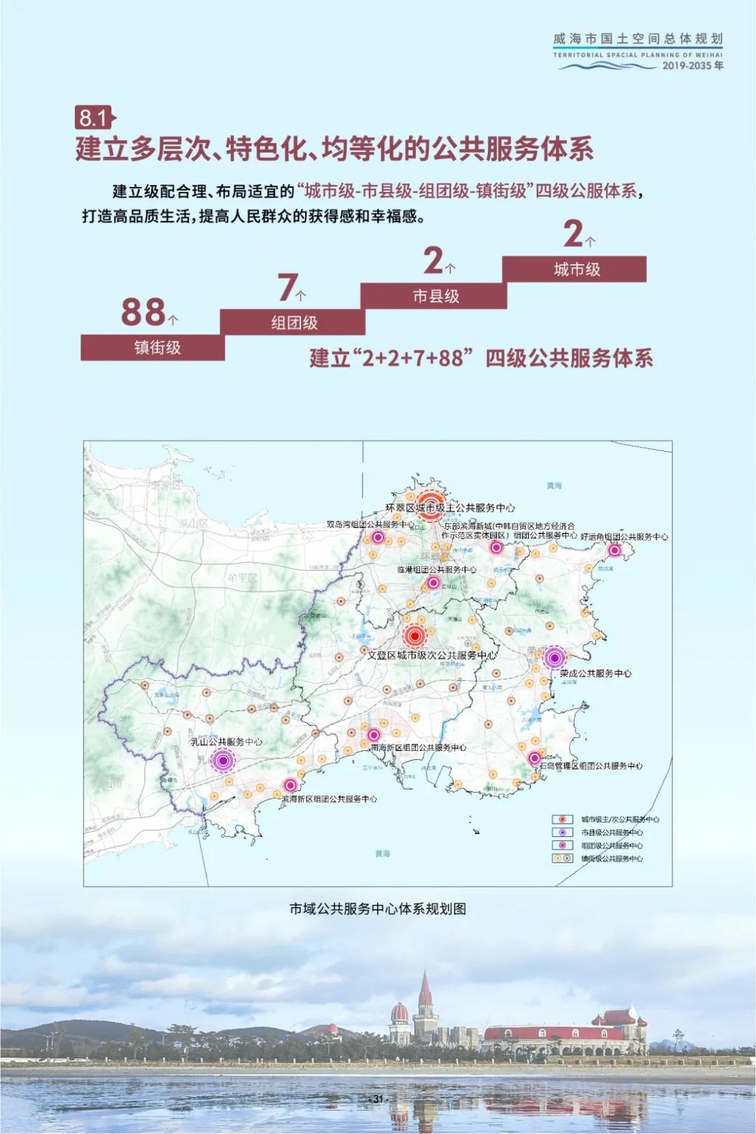 威海市国土空间总体规划(2019-2035年)公众版