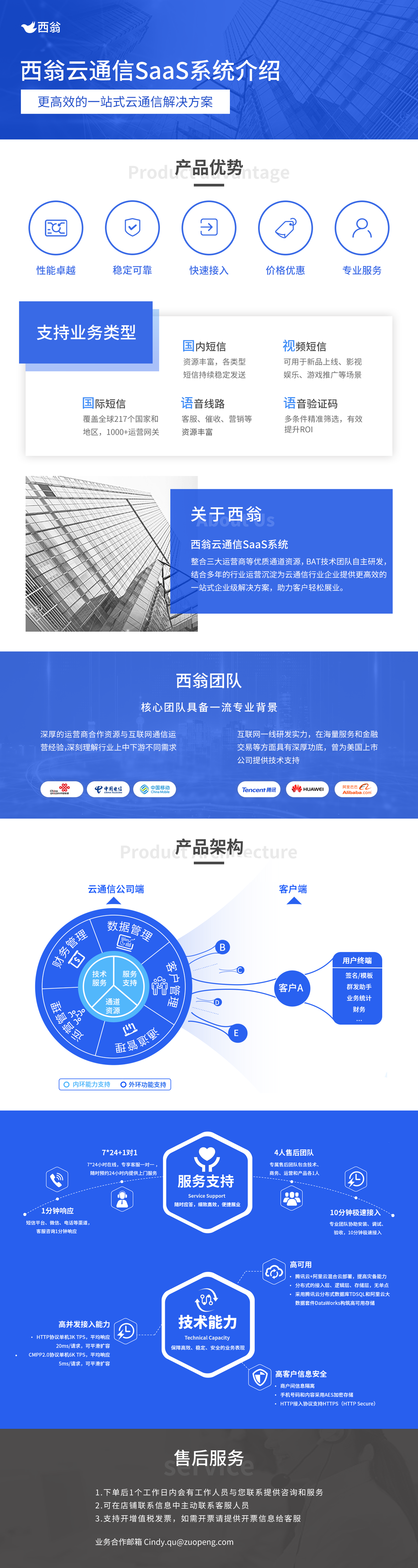 企服商城, 西翁云通信SaaS系统,佐朋数科