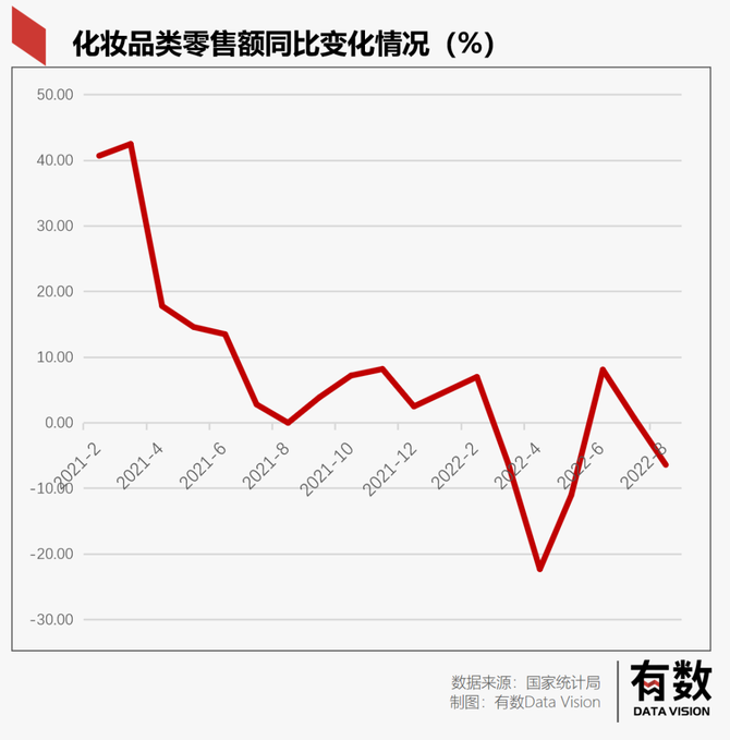 新知达人, 李佳琦这剂猛药,阿里和抖音的算盘