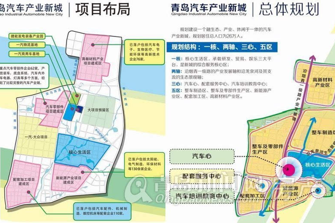 新知达人, 重磅:青岛即墨入选中国投资热点18城,彰显区域产业发展创新活力
