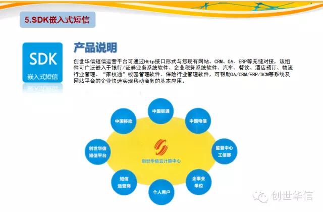 新知图谱, 华信产品一览